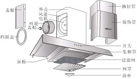 油烟机结构图470.jpg